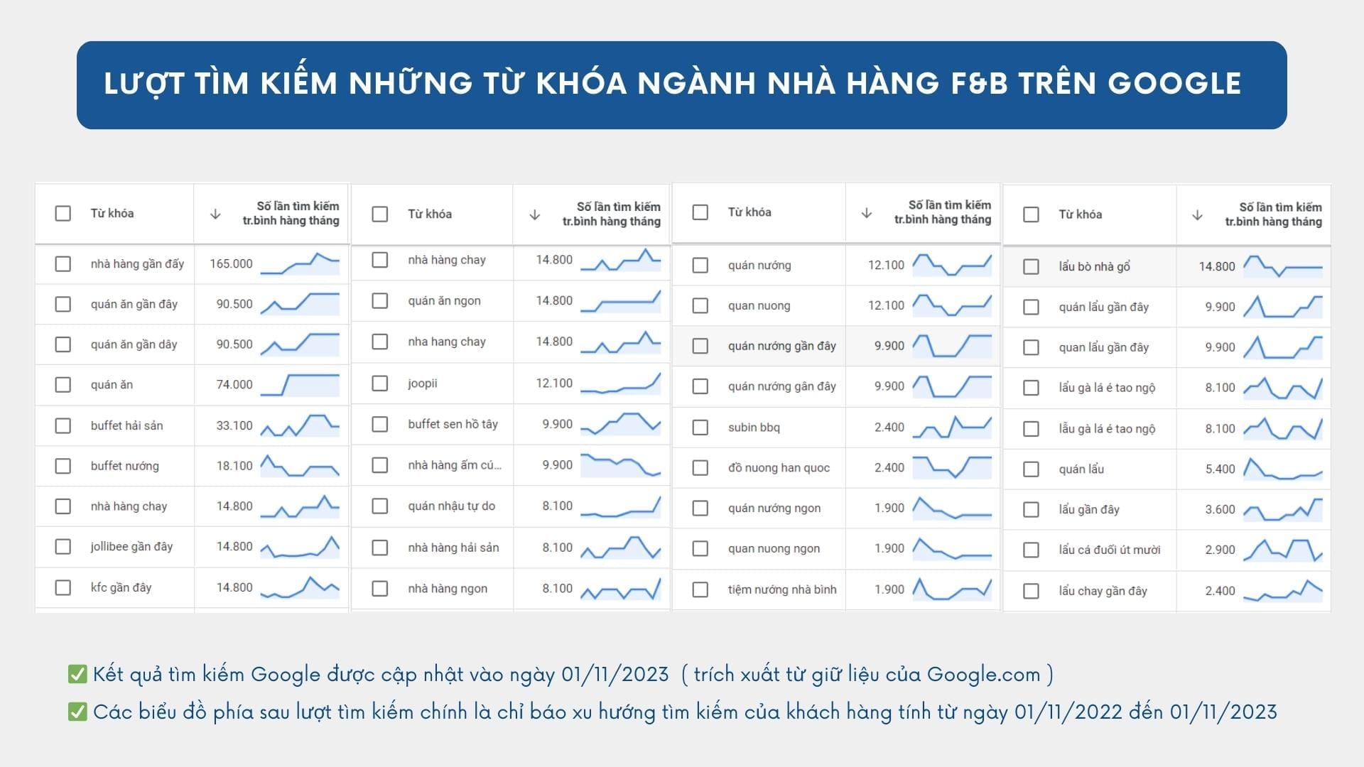 từ khóa tìm kiếm